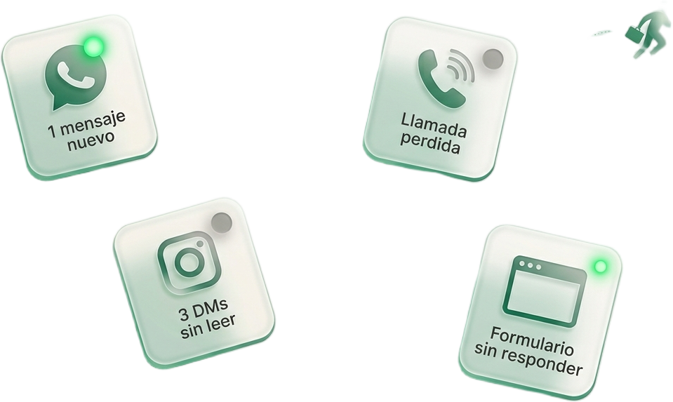 Canales desconectados: mensajes sin responder y clientes que se escapan
