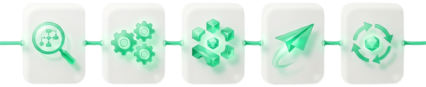 Proceso en cinco fases: diagnóstico, optimización, construcción, lanzamiento y mantenimiento continuo